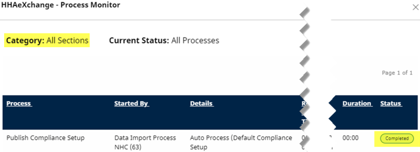 The Process Monitor displays a Completed text bubble in the Status column for completed processes.